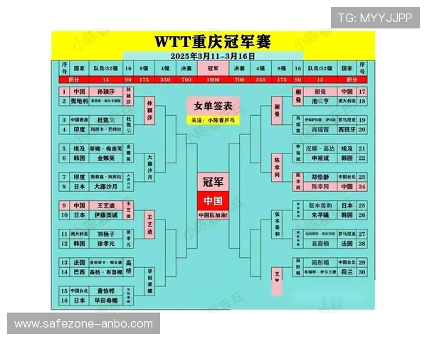 重庆超级联赛最新赛程与精彩对决全览分析 重庆超级联赛最新赛程与精彩对决全览分析